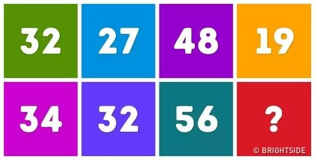 6道可以考你的邏輯到底有多強的超燒腦題目 #1 選擇哪一扇門才可以生存?