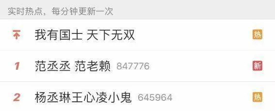 35歲王心凌和34歲楊丞琳,網友:動過刀和沒動過刀的臉真是不一樣~