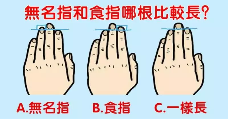心理測試:食指與無名指的長短,測你的性格和命格