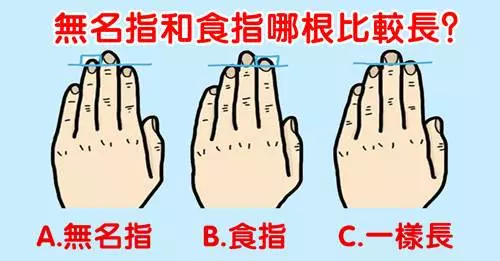 心理測試:食指與無名指的長短,測你的性格和命格