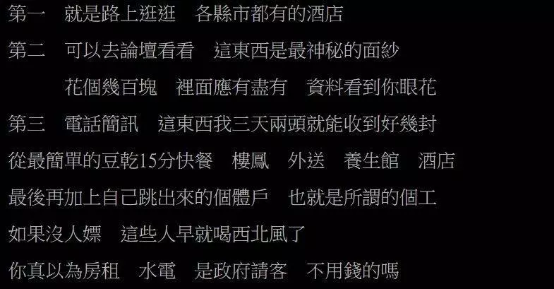真的很多台男會嫖妓?戰神拿「鹽酥雞神比喻」從供給分析…絕對比你想得多被推爆