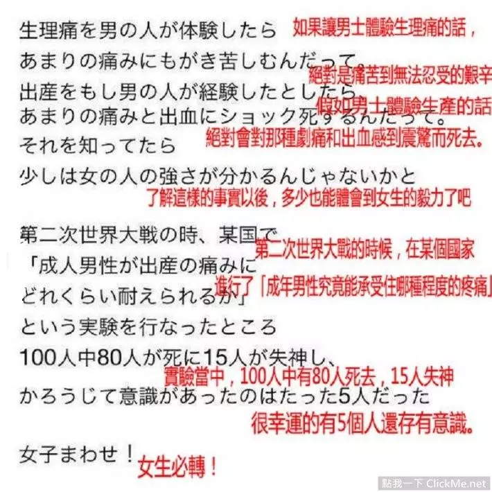 男女認知大不同「生理痛VS被踢蛋蛋」,哪個比較痛?