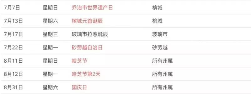 大馬政府正式公布2019完整公共假期時間表可以Plan明年的旅程了