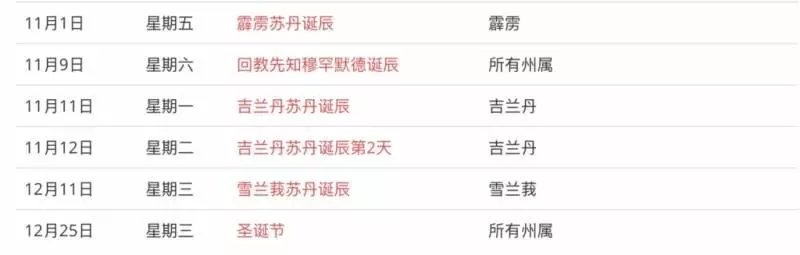 大馬政府正式公布2019完整公共假期時間表可以Plan明年的旅程了