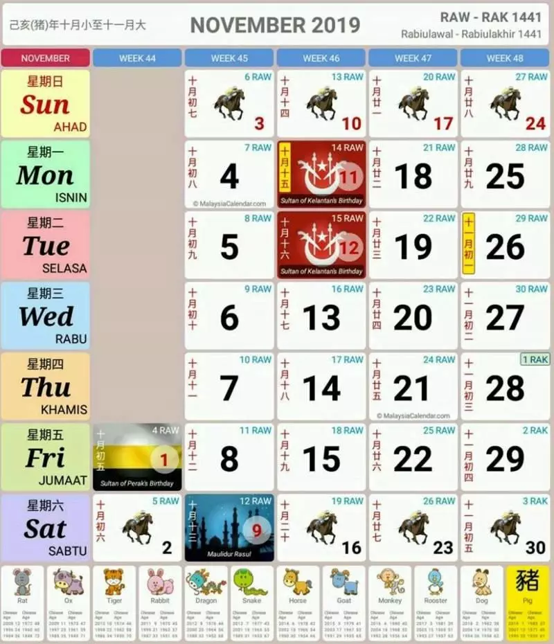 大馬政府正式公布2019完整公共假期時間表可以Plan明年的旅程了