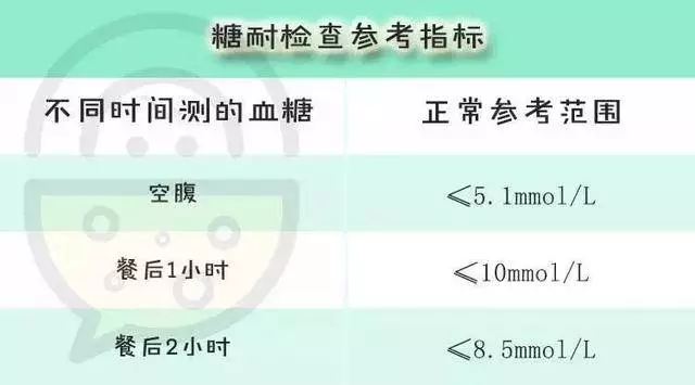 從懷孕第1個月到生寶寶,有哪些要注意的?只要看這篇文章就夠了