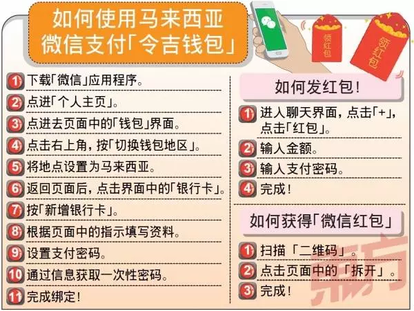 微信令吉錢包, 民眾盼增添功能