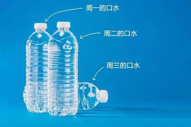 99%的人都不知道的25個「人體恐怖」冷知識!
