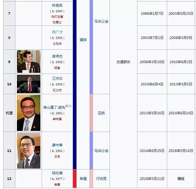 【AES合約到底是誰簽的?】前交長江作漢拒吃死貓大爆料!原來罪魁禍首是他還是他? -