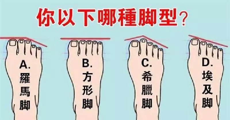 心理測試:你和圖中哪種腳型相符?測出你的天賦和命格好準