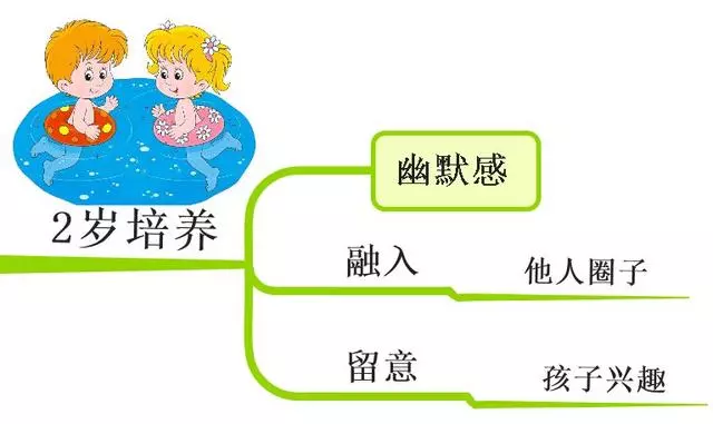 孩子一生中最重要的「黃金八年」,要這樣教,很多父母後悔太晚看到,你千萬不要錯過