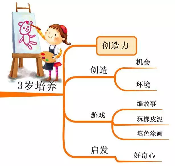 孩子一生中最重要的「黃金八年」,要這樣教,很多父母後悔太晚看到,你千萬不要錯過