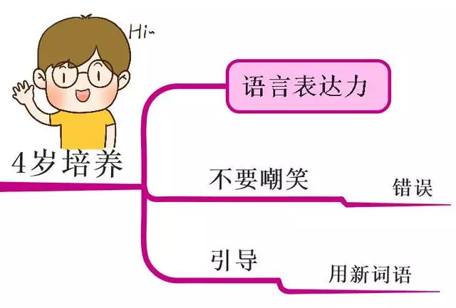 孩子一生中最重要的「黃金八年」,要這樣教,很多父母後悔太晚看到,你千萬不要錯過
