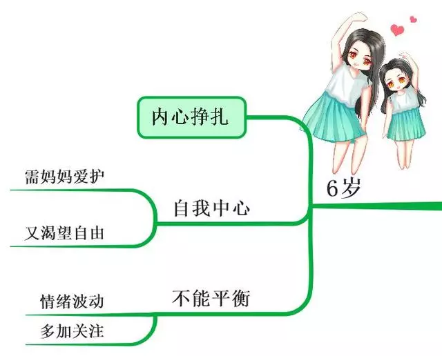 孩子一生中最重要的「黃金八年」,要這樣教,很多父母後悔太晚看到,你千萬不要錯過