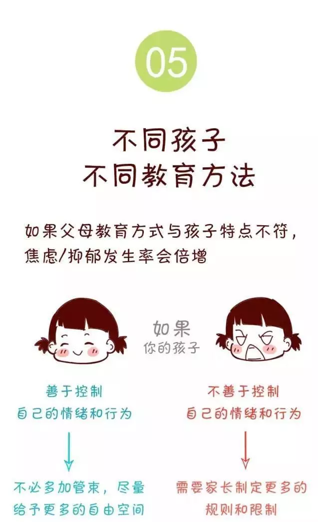 哈佛大學11條建議:怎樣培養一個幸福孩子!家長們務必抽空看看!