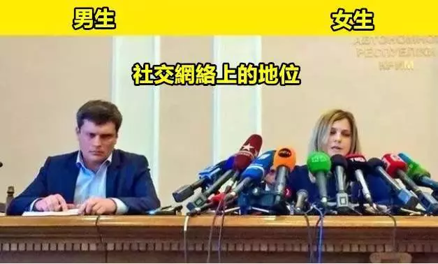 8個男人與女人爆笑對比圖 #2過節日,紀念日的看法