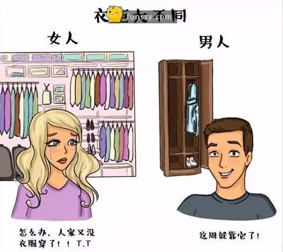 8個男人與女人爆笑對比圖 #2過節日,紀念日的看法