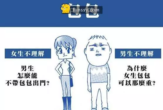8個男人與女人爆笑對比圖 #2過節日,紀念日的看法