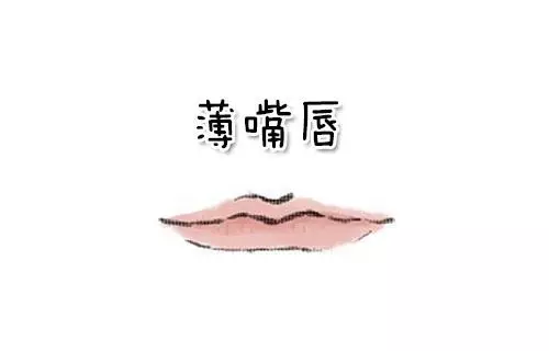 從嘴唇的厚薄程度,看你屬於享福命還是奔波命