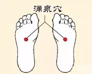 每天按按這些穴位,能幫你通經絡、排肝毒、養腎!