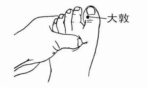 每天按按這些穴位,能幫你通經絡、排肝毒、養腎!