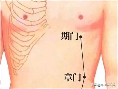 不花錢治腹瀉,在家自己就可以做,穴位按摩治療腹瀉