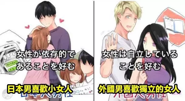 10張日男VS洋男的喜好對比圖~~~