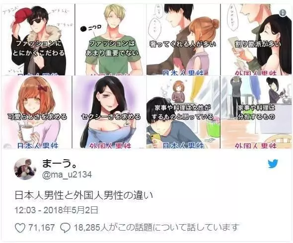 10張日男VS洋男的喜好對比圖~~~