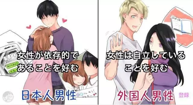 10張日男VS洋男的喜好對比圖~~~