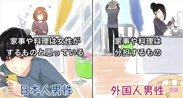10張日男VS洋男的喜好對比圖~~~