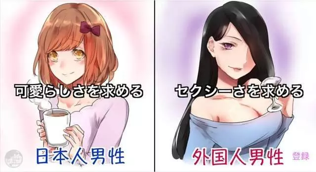 10張日男VS洋男的喜好對比圖~~~