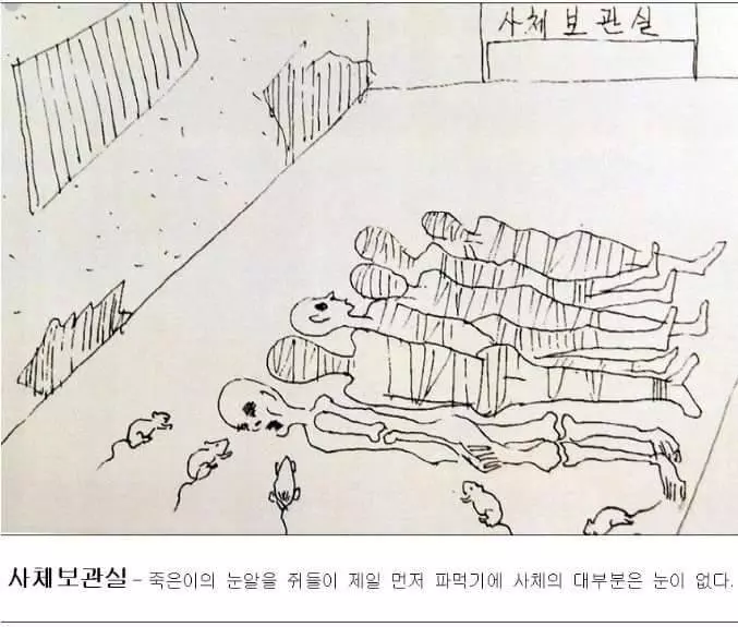 這是一個逃離北韓的插畫家憑著記憶畫出的【北韓監獄裡的情況】的20張超恐怖插畫 #8 犯人必須跪在地上聆聽政治宣傳
