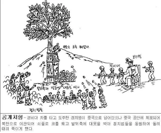 這是一個逃離北韓的插畫家憑著記憶畫出的【北韓監獄裡的情況】的20張超恐怖插畫 #8 犯人必須跪在地上聆聽政治宣傳