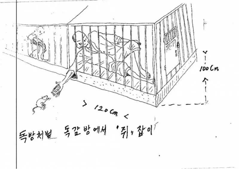 這是一個逃離北韓的插畫家憑著記憶畫出的【北韓監獄裡的情況】的20張超恐怖插畫 #8 犯人必須跪在地上聆聽政治宣傳