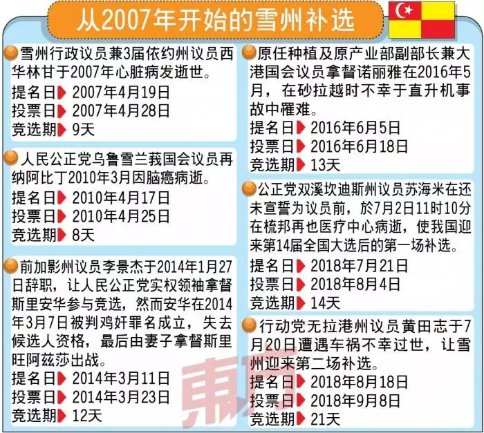 【今日轟動】爆出美女主播以做出這件事 陳韻傳真的為無拉港補選鋪路?