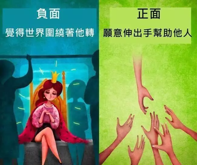 哈佛大學用這11張圖,讓你遠離負能量的人