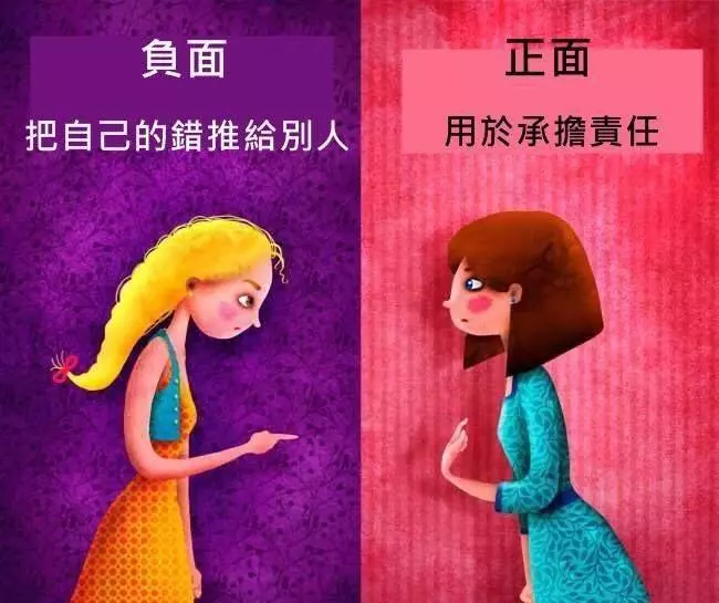 哈佛大學用這11張圖,讓你遠離負能量的人