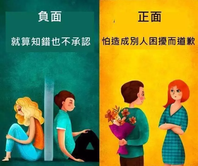 哈佛大學用這11張圖,讓你遠離負能量的人