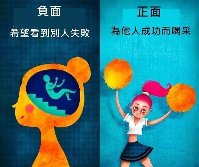 哈佛大學用這11張圖,讓你遠離負能量的人