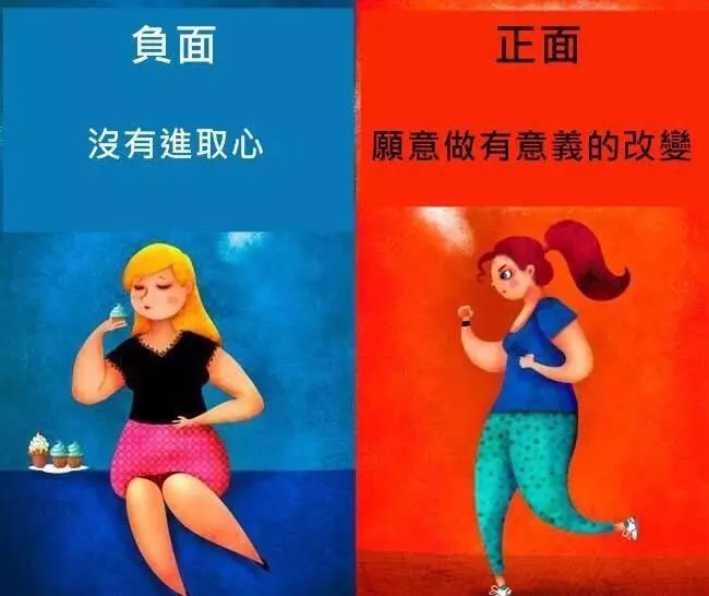 哈佛大學用這11張圖,讓你遠離負能量的人