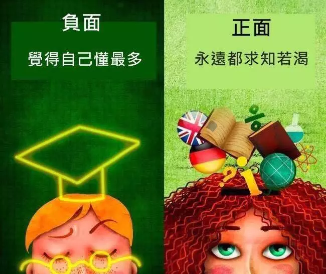 哈佛大學用這11張圖,讓你遠離負能量的人
