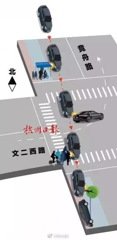 失控奔馳鬧市撞人致4死13傷監控錄下驚恐瞬間