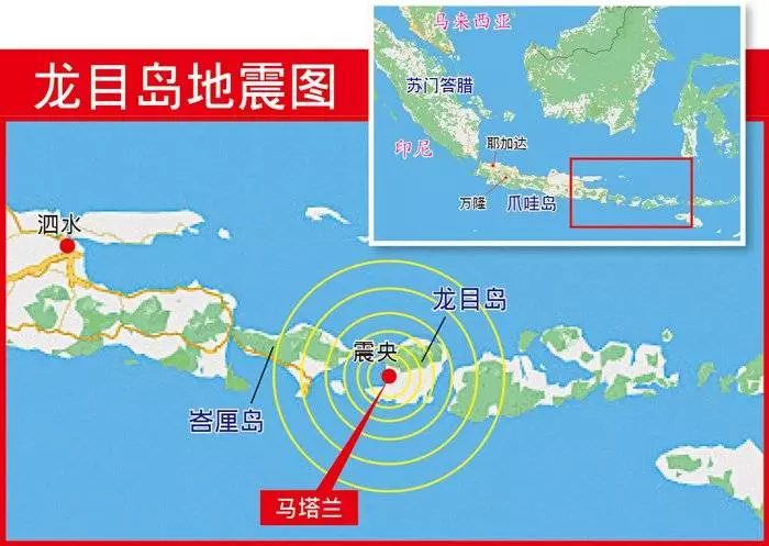 印尼龍目島(Lombok)今日清晨發生64級地震,殃及大馬登山隊,造成隊里1名30歲大馬女登山客喪命,另6人受傷