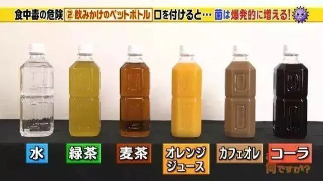 這樣喝水會「水中毒」為你的細胞和心臟著想,夏天請這樣喝水