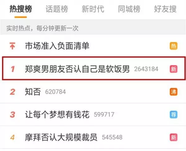 鄭爽男友「軟飯說」成熱搜!男友否認,爽妹點讚小號曝光,倆人暗秀恩愛被抓包啦!
