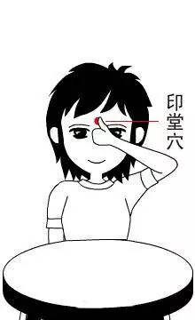 有這6個症狀說明你的經絡堵塞了難怪總生病這樣拉伸,讓氣血活起來