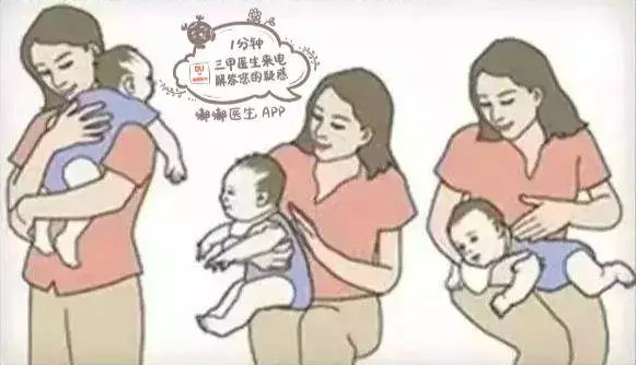 寶媽必看10張圖,60秒讀懂寶寶的各項生理指標!