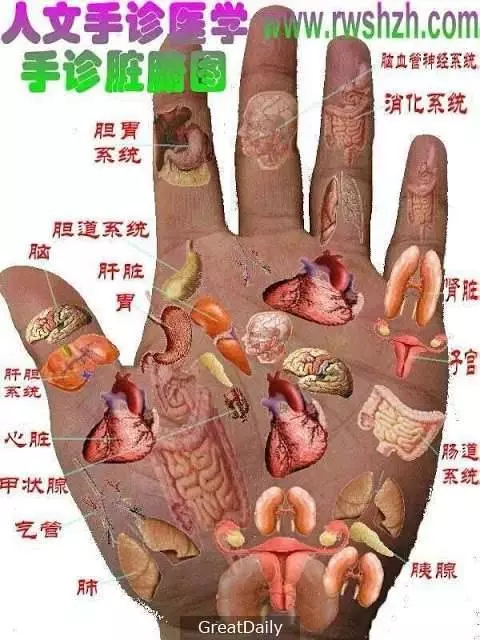 難找的民間偏方~---