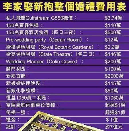 都是嫁億萬富商,陳慧琳與徐子淇差距真大,網友:打醒了徐子淇