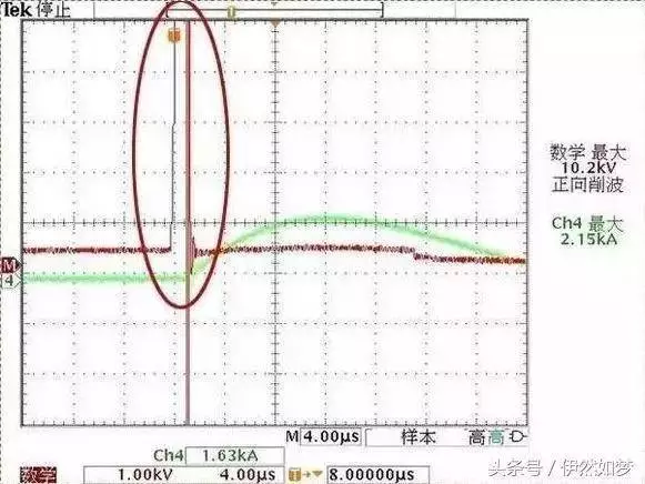 大多數幫手機充電都做錯步驟,快來學正確方式包住手機壽命